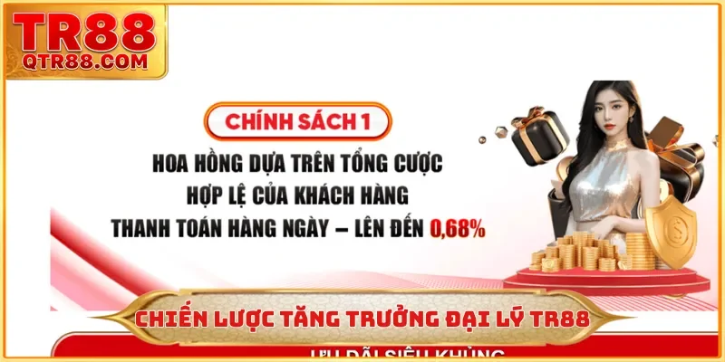 Chiến lược tăng trưởng đại lý TR88