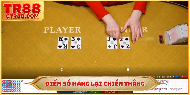 Điểm số chuẩn mang lại chiến thắng