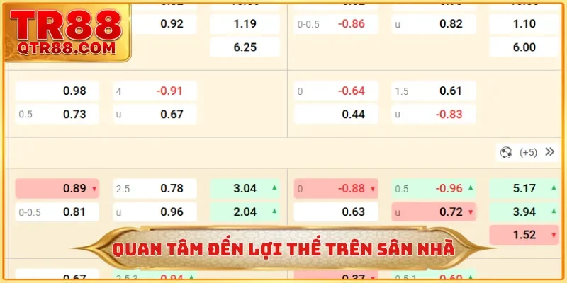 Quan tâm đến lợi thế trên sân nhà